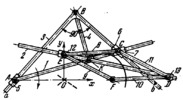 VYATKIN LINK-GEAR MECHANISM FOR TRACING CASSINIAN OVALS