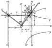 ARTOBOLEVSKY LINK-GEAR MECHANISM FOR TRACING POLYTROPIC CURVES