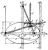 ARTOBOLEVSKY LINK-GEAR MECHANISM FOR CONVERTING ELLIPSES INTO ANTIVERSIERAS