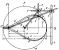 ARTOBOLEVSKY LINK-GEAR MECHANISM FOR CONVERTING CIRCLES INTO PIRIFORM CURVES