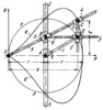 ARTOBOLEVSKY LINK-GEAR MECHANISM FOR CONVERTING CIRCLES INTO PIRIFORM CURVES