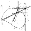 ARTOBOLEVSKY LINK-GEAR MECHANISM FOR CONVERTING CIRCLES INTO ANTIVERSIERAS