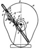 LINK-GEAR MECHANISM FOR TRACING CRANIOIDS