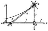 LINK-GEAR MECHANISM FOR TRACING LOGARITHMIC OR EXPONENTIAL CURVES