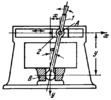 THREE-LINK SINE GENERATOR