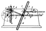 LINK-GEAR SINE-PLUS-COSINE GENERATOR