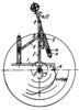 LINK-GEAR RADIAL INTEGRIMETER MECHANISM