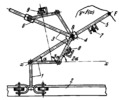 LINK-GEAR THREE-WHEEL INTEGRATOR MECHANISM
