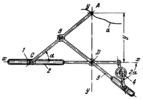LINK-GEAR INTEGRATOR MECHANISM