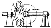 THREE-BAR SLOTTED-LINK DWELL MECHANISM