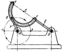 THREE-BAR SLOTTED-LINK DWELL MECHANISM