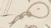 Du mouvement des fardeaux Pl.1 Fig.10