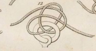 Du mouvement des fardeaux Pl.1 Fig.12