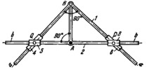 CRAWFORD LINK-GEAR INVERSOR MECHANISM