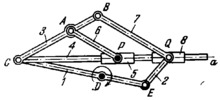 LINK-GEAR MECHANISM WITH A TRANSLATIONAL LINK