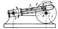 FOUR-BAR SLOTTED-LINK OSCILLATING CYLINDER MECHANISM