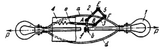 TENSILE LINK-GEAR DYNAMOGRAPH