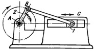 ALIGNED SLIDER-CRANK MECHANISM