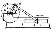 OFFSET SLIDER-CRANK MECHANISM