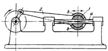 SLIDER-CRANK MECHANISM WITH A SPHERICAL PIVOT