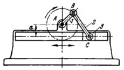 OFFSET SLIDER-CRANK MECHANISM