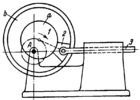 ECCENTRIC-TYPE SLIDER-CRANK MECHANISM