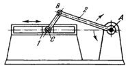 SLIDER-DRIVEN SLIDER-ROCKER ARM MECHANISM