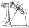 CIRCULAR-GUIDE SLIDER-ROCKER ARM MECHANISM