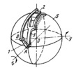 SPHERICAL SLIDER-CRANK MECHANISM