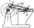 SLIDER-CRANK MECHANISM WITH AN ATTACHED PANTOGRAPH