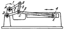 SIX-BAR SLIDER-CRANK MECHANISM