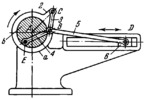 ECCENTRIC-TYPE SLIDER-CRANK MECHANISM