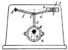 ECCENTRIC-TYPE SLIDER-ROCKER ARM MECHANISM (TOGGLE MECHANISM)