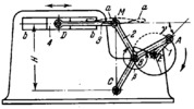 CHEBYSHEV SLIDER-ROCKER ARM QUICK-RETURN MECHANISM