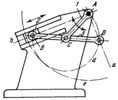 SLIDER-CRANK STRAIGHT-LINE MECHANISM