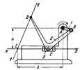 FOUR-BAR SLlDER-CRANK APPROXIMATE STRAIGHT-LINE MECHANISM
