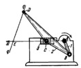DE JONGE FOUR-BAR SLIDER-CRANK APPROXIMATE STRAIGHT-LINE MECHANISM
