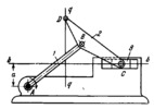 DE JONGE FOUR-BAR SLIDER-CRANK APPROXIMATE STRAIGHT-LINE MECHANISM