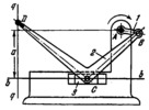 DE JONGE FOUR-BAR SLIDER-CRANK APPROXIMATE STRAIGHT-LINE MECHANISM