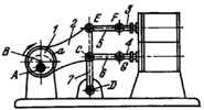 SLIDER-CRANK PISTON-MACHINE MECHANISM