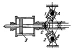 WORTHINGTON LINK-GEAR MECHANISM FOR EQUALIZING CYLINDERS