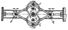 SLIDER-CRANK MECHANISM WITH EQUALIZING COUNTERWEIGHTS