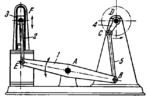 FOUR-BAR LINKAGE OF AN ENGINE WITH ATTACHED CONNECTING ROD AND SLIDER