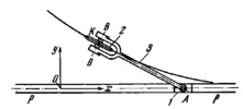 FOUR-BAR MECHANISM FOR TRACING HUYGENS TRACTRICES