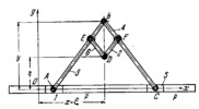DELONE SLIDER-CRANK PROJECTOR MECHANISM