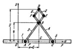 DELONE SLIDER-CRANK PROJECTOR MECHANISM