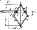 SLIDER-CRANK PROJECTOR MECHANISM