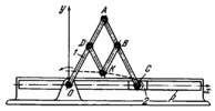 SLIDER-CRANK MECHANISM FOR TRACING ELLIPSES