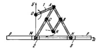 DELONE SLIDER-CRANK MECHANISM FOR TRACING ELLIPSES