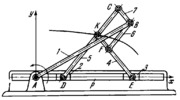 SOMOV SLIDER-CRANK MECHANISM FOR TRACING ELLIPSES